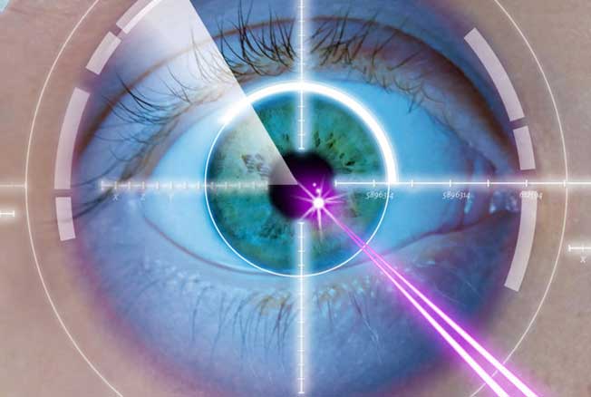 Laser Eye Treatment in Goregaon West, Ram Mandir, Jogeshwari